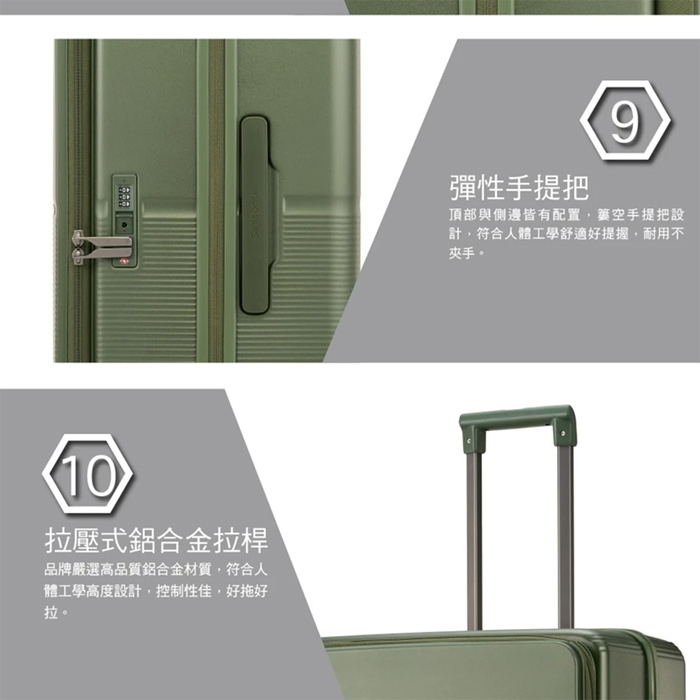 【FLATFORM UM0】20吋前開式筆電行李箱，可擴充輕量大容量抗震輪 Samsonite新秀麗 